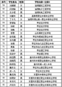 济宁市多个典型案例荣登省级公示榜探索地方发展新路径