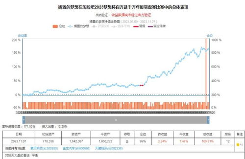 洲际：持续经营能力得到改善明日复牌变更为洲际油气