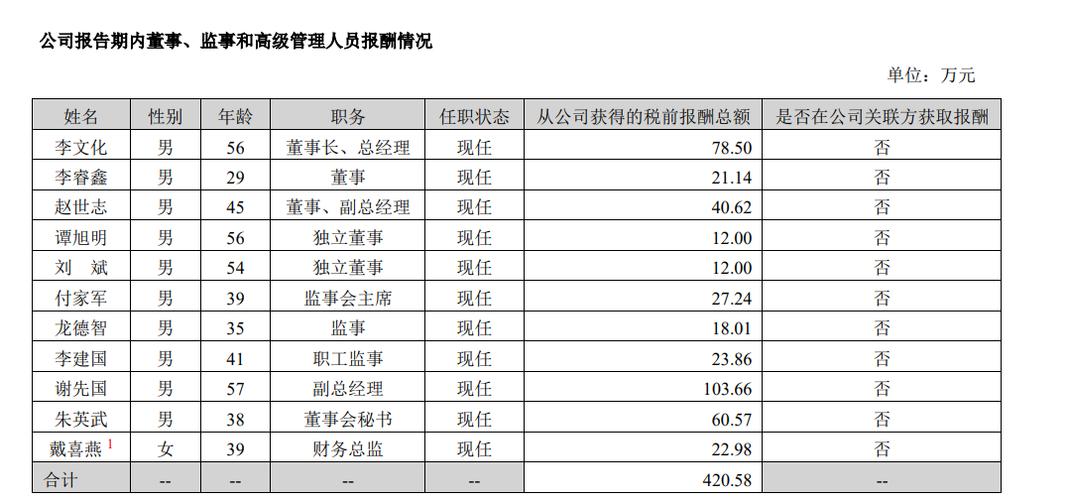 维峰电子迎来新任董事会秘书——刘雨田女士