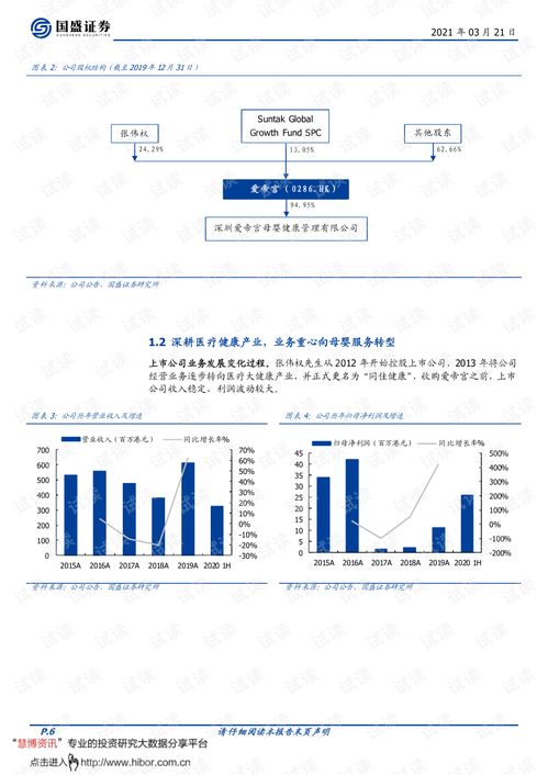 整装待发！莉莉·柯林斯《艾米丽在巴黎》曝预告